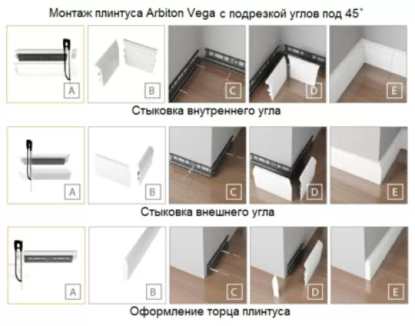 Plinta din duropolimer VЕGА P0910-2