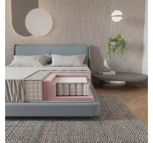 Матрас Relax Pocket